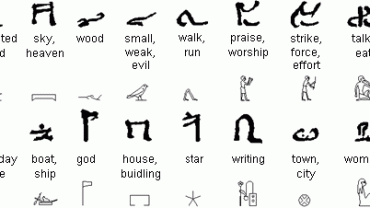 The ancient Egyptian language